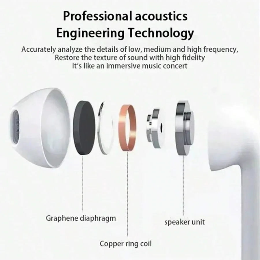TWS Earbuds True Wireless Earphone Noise Cancelling Update Bluetooth 5.3 Headset HD Music Headphone In-Ear Handsfree With Mic