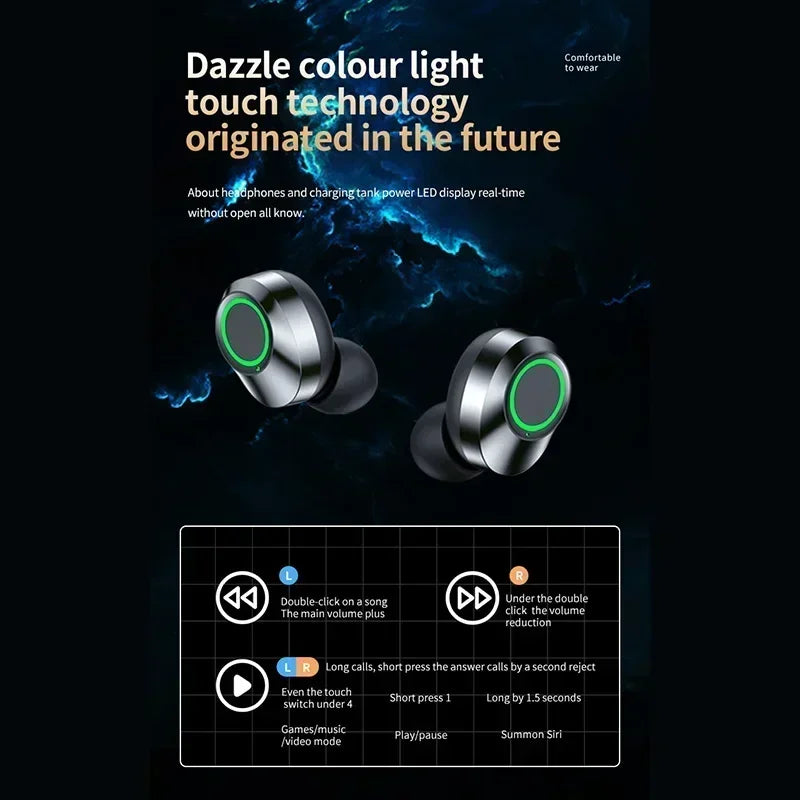 Wireless Bluetooth 5.4 Earbuds Semi-in-ear Design Endurance Battery Earphones With Mic Display Companion for Active Lifestyles