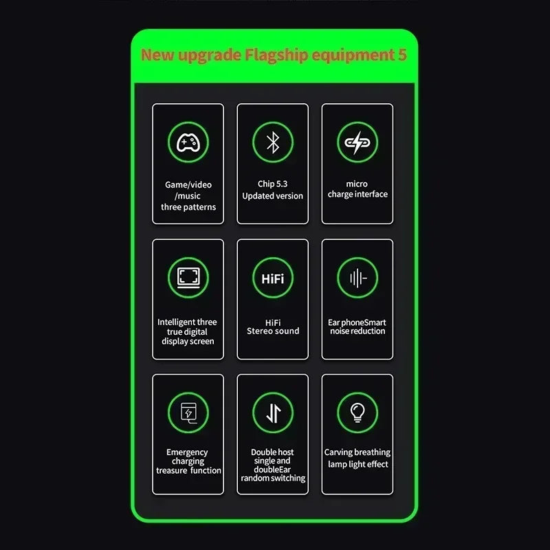 Wireless Bluetooth 5.4 Earbuds Semi-in-ear Design Endurance Battery Earphones With Mic Display Companion for Active Lifestyles